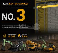 XCMG в топ-3 крупнейших мировых производителей строительной техники по версии Yellow Table 2026.
