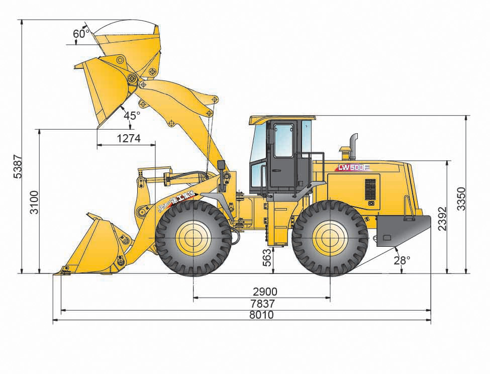 LW500FN